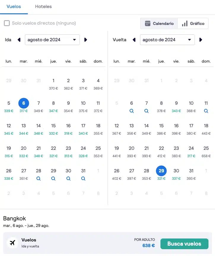 skyscanner gráfica de vuelos por mes